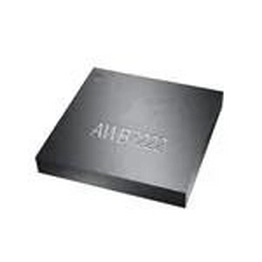 AWB7222P8 Skyworks Solutions