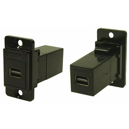 CP30702MB CLIFF Electronic