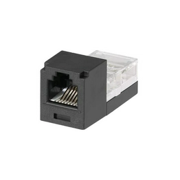 CJT PANDUIT