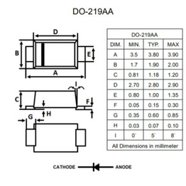 LT4ME70A-WP DIODES