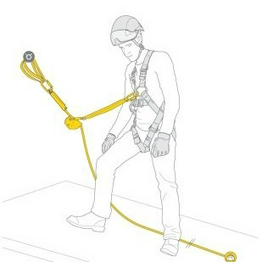 K091AB01 PETZL
