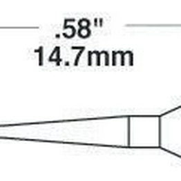 STTC-145 METCAL