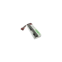WX-2F3T-1-CS-LP1602C30RT International Lighting
