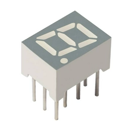 KW1-281AVA Luckylight