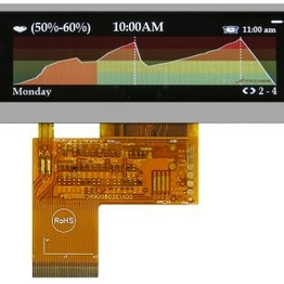 MDT0390A3SH-RGB Midas Components