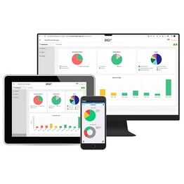 DRM-EDN-BAS-1YR DIGI International