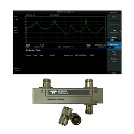 T3SA3000-RFM-KIT Teledyne LeCroy