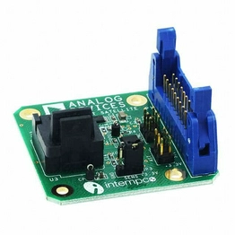 EVAL-ADXRS290Z-S Analog Devices