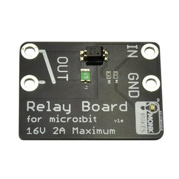 MNK00061 PIMORONI