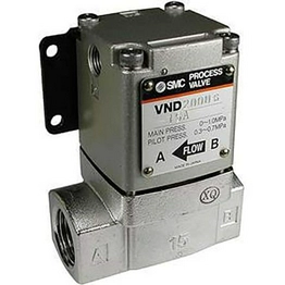 EVND400DS-F25A-L SMC