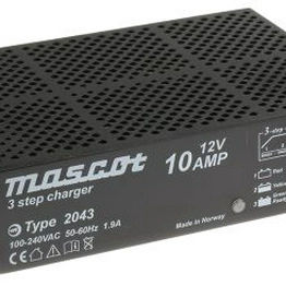 2043120000 mascot