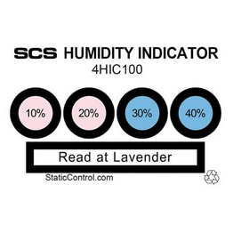 4HIC100 SCS