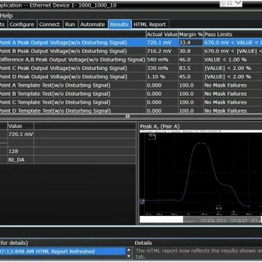 9 21 11 KEYSIGHT