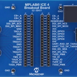 AC244141 Microchip Technology