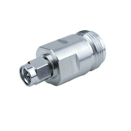 SM4268 Fairview Microwave