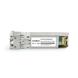 JL293A-C ATGBICS