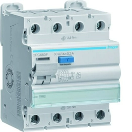 CPC680F hager