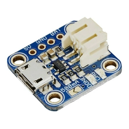 1904 Adafruit