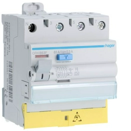 CFH863F hager