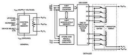 X9314WS Renesas Electronics