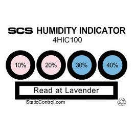 4HIC100 SCS