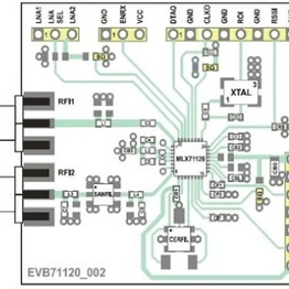 EVB71120-868-C Melexis