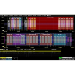 Teledyne LeCroy T3DSO2000A-MIL-1553 image
