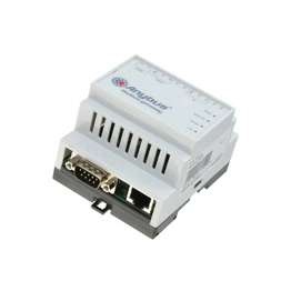 AB7702-B HMS Networks