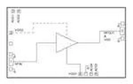 HMC998A Analog Devices