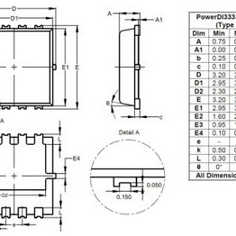DMTH10H032LFVWQ-13 DIODES