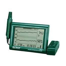 RH520A-240 Extech Instruments