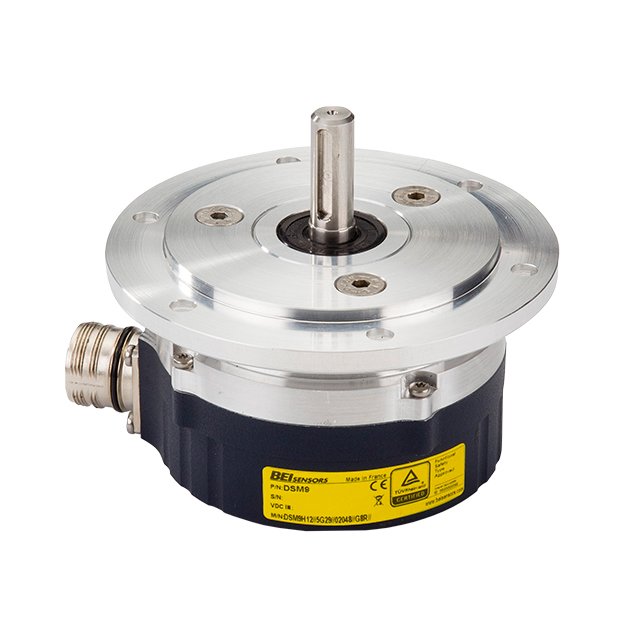Encoders/Decoders